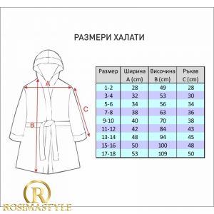 ДЕТСКИ  ПЛЮШЕН  ХАЛАТ, 100 % ПАМУК - СИНЬО  ЗАЙЧЕ